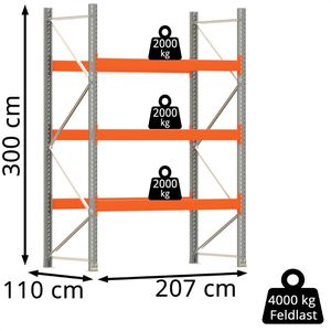 Produktbild für Palettenregal Regalwerk ARTUS, für 8 Paletten