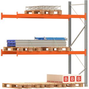 Produktbild für Anbauregal Regalwerk ARTUS, für 9 Paletten