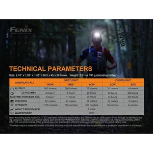 Produktbild für Stirnlampe Fenix HL18R-T LED, wiederaufladbar