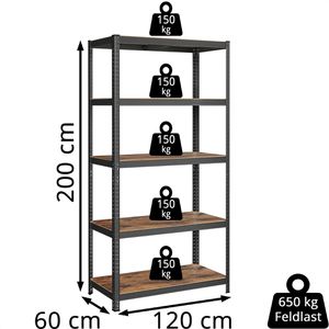 Produktbild für Schwerlastregal Songmics 5 Holzböden
