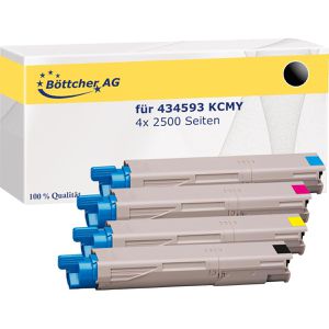 Toner Böttcher-AG für Oki 434593 KCMY Multipack