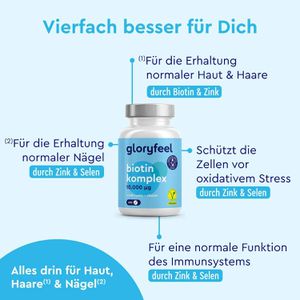 Produktbild für Vitamin-B gloryfeel Biotin Komplex 10.000 µg, 400 Tabletten