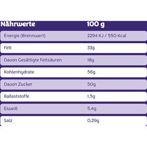 Produktbild für Pralinen Milka Favourites, 15 Stück