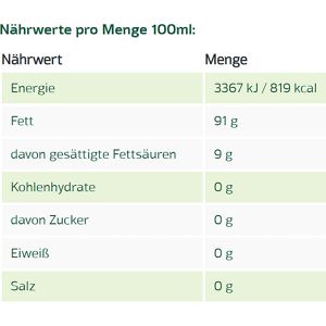 Produktbild für Sonnenblumenöl Naturata nativ demeter, BIO