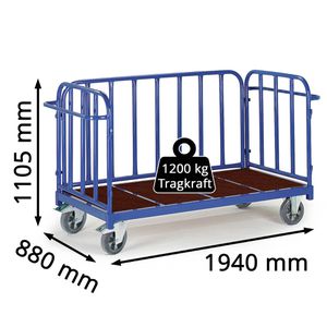 Produktbild für Transportwagen Rollcart Dreiwandwagen, 02-1258