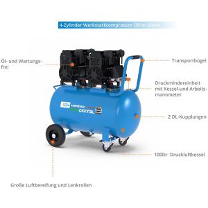 Produktbild für Kompressor Güde Airpower 675/8/100 ED-SILENT, 230V