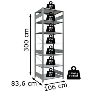 Produktbild für Schwerlastregal Schulte 12582, 7 Metallböden