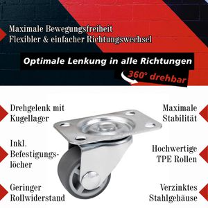 Produktbild für Möbelrolle PRIOstahl mit Anschraubplatte, 4 Stück