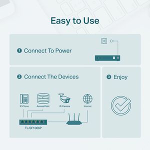 Produktbild für Switch TP-Link TL-SF1006P, unmanaged