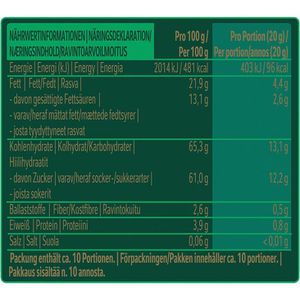 Produktbild für Pralinen Nestle After-Eight The Collection, 20 Stück