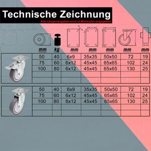 Produktbild für Möbelrolle PRIOstahl mit Anschraubplatte, 4-teilig