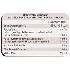 Produktbild für Kekse Lambertz Genuss-Ansichten