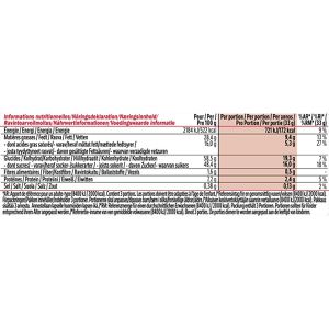 Produktbild für Tafelschokolade Nestle KitKat Salted Caramel
