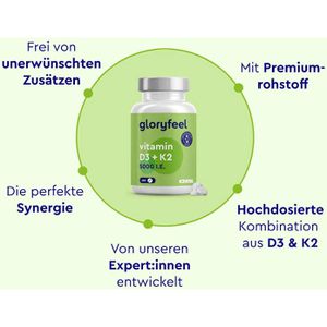Produktbild für Vitamin-D gloryfeel 200 Tabletten
