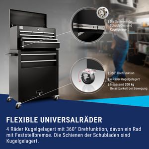 Produktbild für Werkzeugwagen NTG WZW.2019, leer