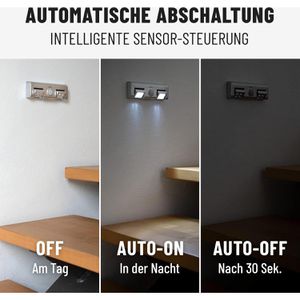 Produktbild für LED-Unterbauleuchte Greate 201016, tageslichtweiß