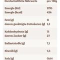 Produktbild in Größe 120
