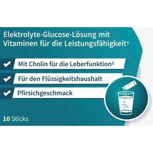 Produktbild für Elektrolyte Sanotact Recovery, 10 Sticks