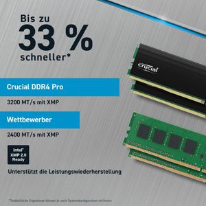 Produktbild für Arbeitsspeicher Crucial Pro, CP2K16G4DFRA32A