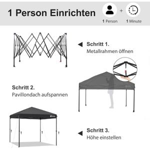 Produktbild für Pavillon Sekey GZ21, schwarz