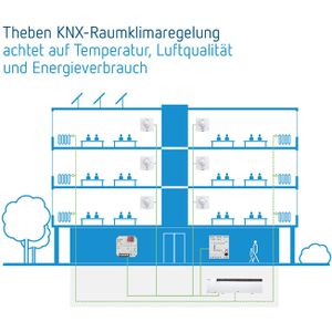 Produktbild für Schaltaktor Theben HMT 6 S KNX, 4900373, für Heizung