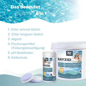 Produktbild für Chlor Höfer-Chemie BAYZID organisch, 6in1 Multitabs