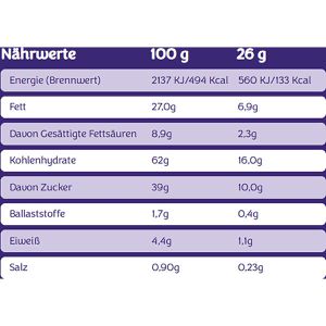 Produktbild für Kekse Milka Cookies Sensations
