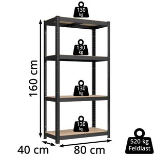 Produktbild für Schwerlastregal Songmics 4 Holzböden