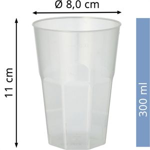 Produktbild für Trinkbecher Papstar 82555 Caipirinha, PP