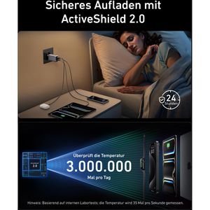 Produktbild für USB-Ladegerät Anker GaNPrime, 100 Watt