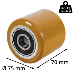 Produktbild für Hubwagen-Rolle CASCOO bis 470 kg, Polyurethan