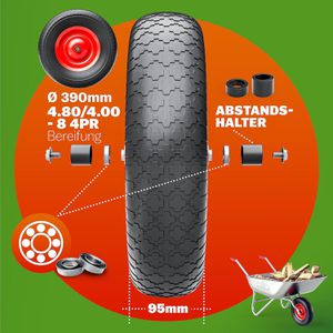 Produktbild für Schubkarrenrad Gardebruk 4.80/4.00-8, pannensicher Vollgummi