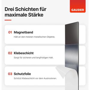 Produktbild für Magnetband Gauder schwarz, inkl. 2 Ersatzbänder