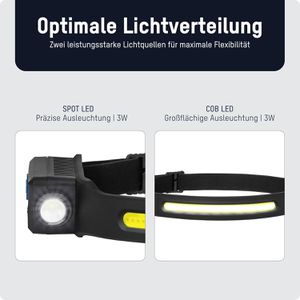 Produktbild für Stirnlampe Ansmann HD240RS LED, wiederaufladbar
