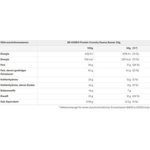Produktbild für Proteinriegel BE-KIND Protein Crunchy, 12 Riegel