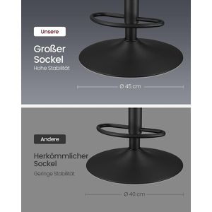 Produktbild für Barhocker Vasagle LJB095B01, mit Lehne