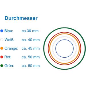 Produktbild für Gummiringe Läufer Rondella Gummiringkarte