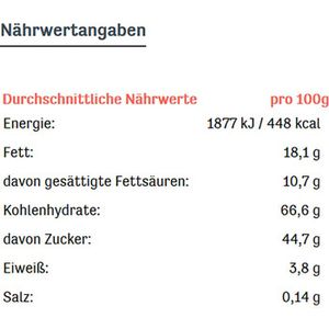 Produktbild für Schokobonbons Riesen Mega-Pack