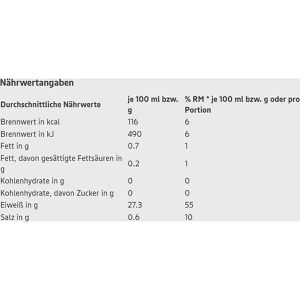 Produktbild für Fischkonserve Edeka Herzstücke Thunfischfilets