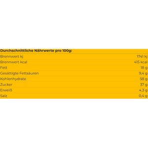 Produktbild für Stollen KuchenMeister Christstollen