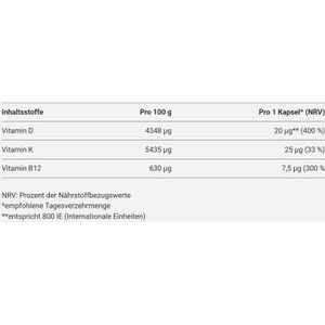 Produktbild für Vitamin-D Raab-Vitalfood 60 Kapseln