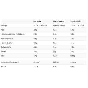 Produktbild für Proteinpulver Layenberger 3K Protein, 360 g