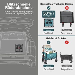 Produktbild für Bollerwagen Sekey XXL FW218, faltbar