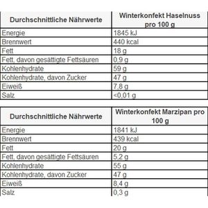 Produktbild für Lebkuchen Bahlsen Winterkonfekt mit Schokolade &amp; Zuckerglasur