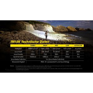 Produktbild für Taschenlampe Nitecore TM12K, LED, aufladbar