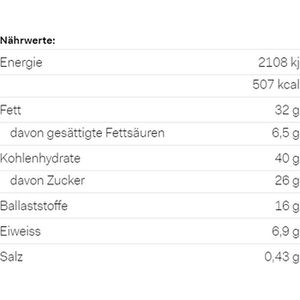 Produktbild für Schokocreme Zentis Milch-Haselnuss-Creme