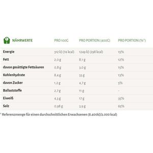 Produktbild für Fertiggericht Erasco Linsen-Eintopf mit Würstchen