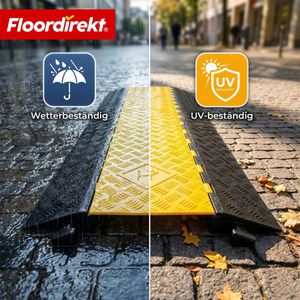 Produktbild für Kabelbrücke Floordirekt Vulcan, 4 Kanal