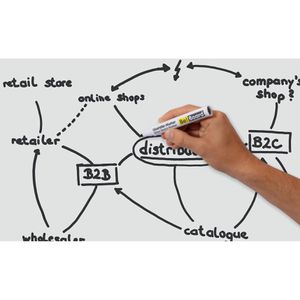 Produktbild für Glas-Magnettafel Sigel B1500 Be!Board