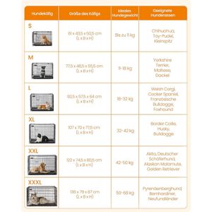Produktbild für Tiertransportbox Feandrea Gitterbox XXL, Metall